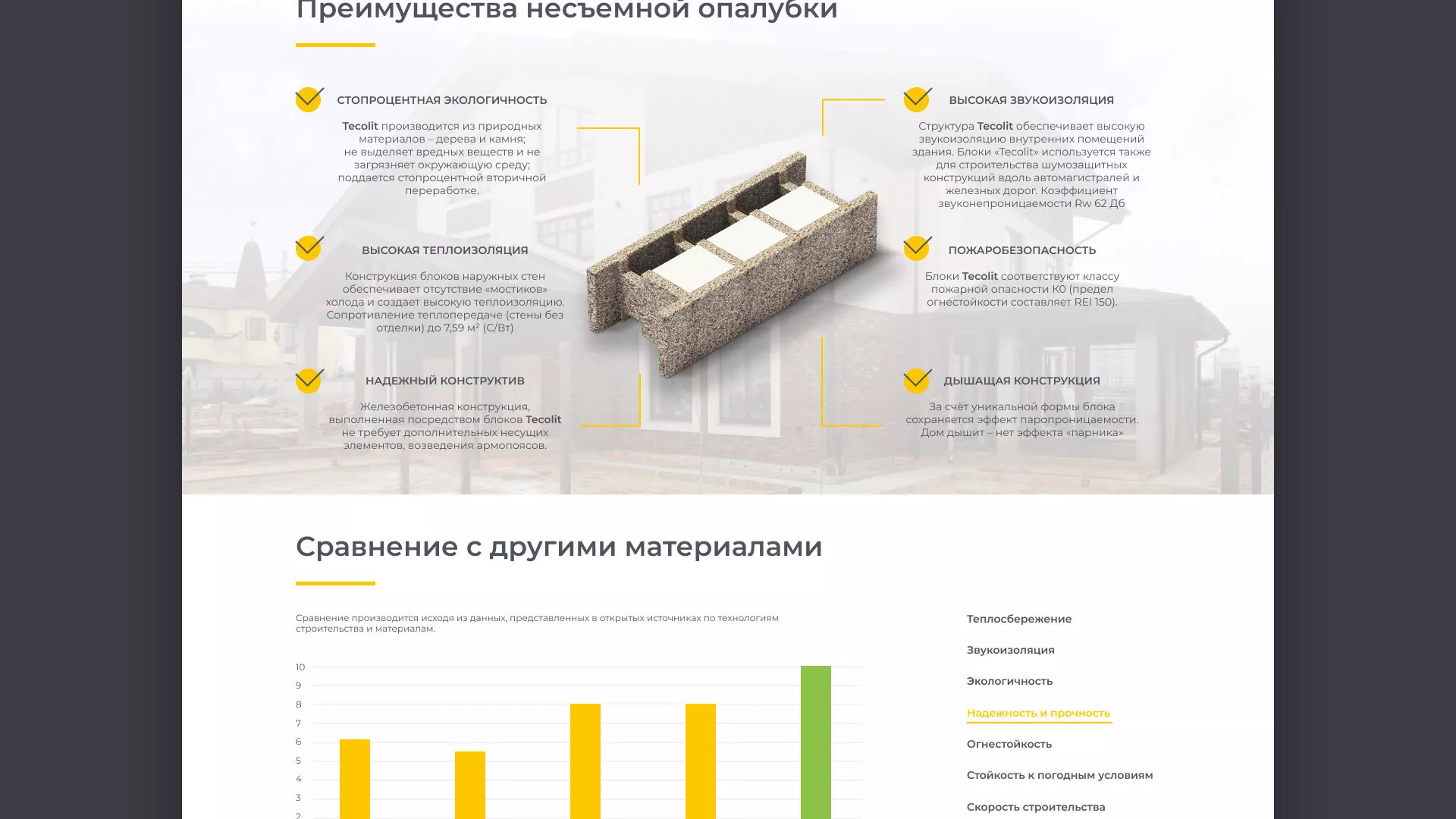 Создание сайта для строительной компании «ЭКОДОМ» в Донецке